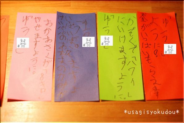 ★うさぎ食堂へようこそ★