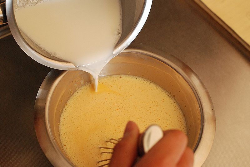 材料3つ 夢のデカプリンを作ってみた 直径18cmのプリンがフライパンで簡単 うさぎ食堂へようこそ Powered By ライブドアブログ 材料3つ 夢のデカプリンを作ってみた 直径18cmのプリンがフライパンで簡単 うさぎ食堂へようこそ Powered By ライブドアブログ