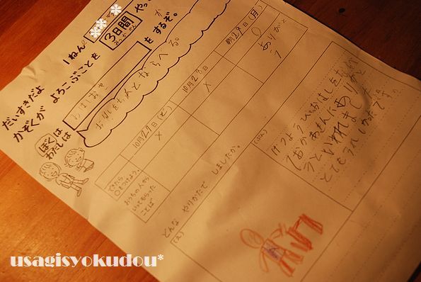 ★うさぎ食堂へようこそ★