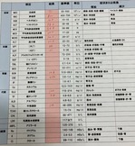 250731 (1)c