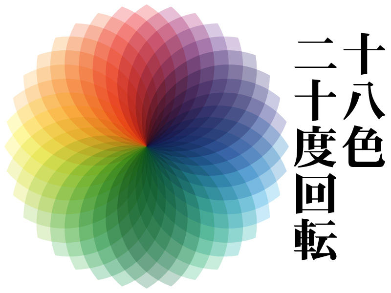 そのパターンは無限大 拡大 縮小と回転で幾何学模様を 通ぶりアン つうぶりあん