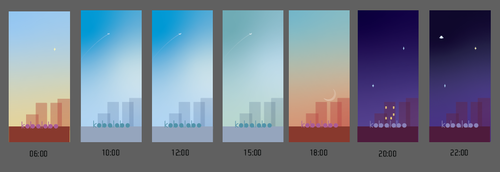 ���ΰܤ��Ѥ��