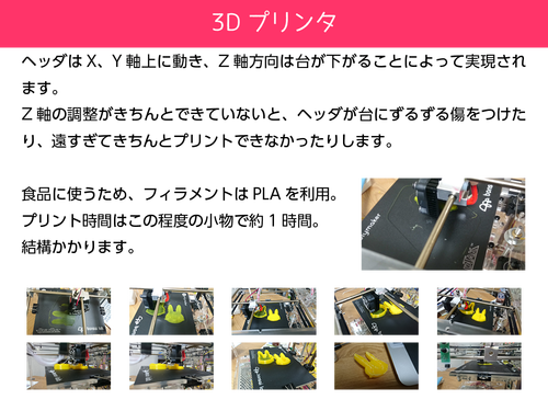 ������ȯɽ12