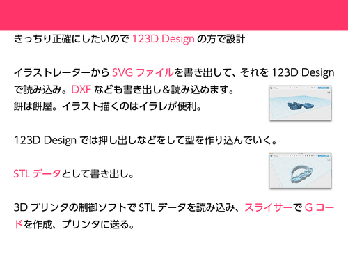 ������ȯɽ11