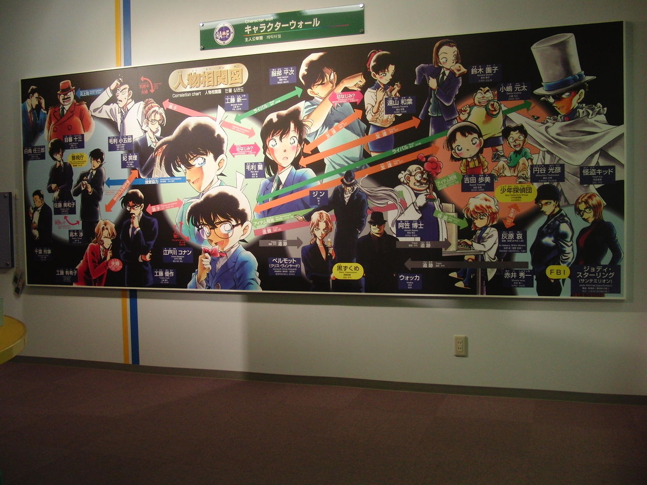 鳥取の旅 その５ 青山剛昌ふるさと館 うさくまブログ