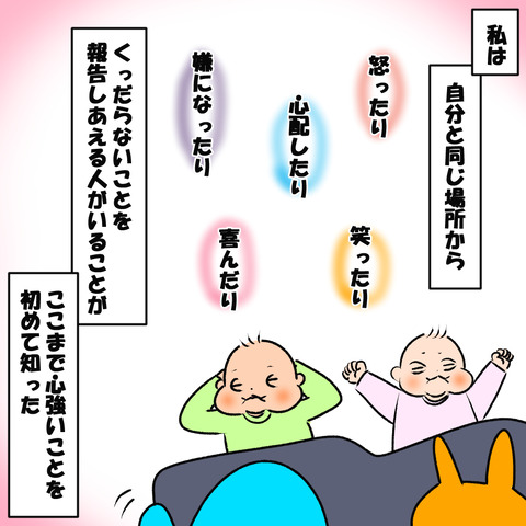 育業６