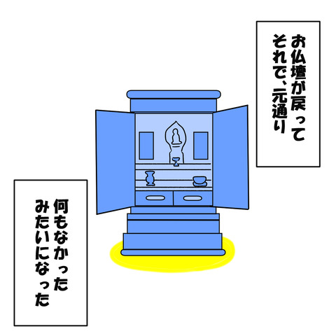 宗教８５