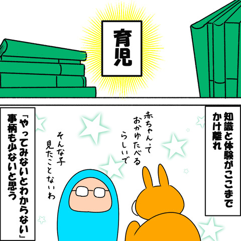 育業７
