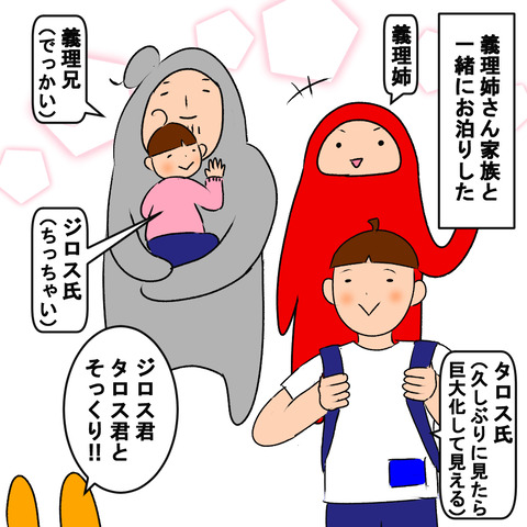 ジロす1