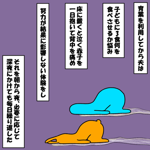 育業４