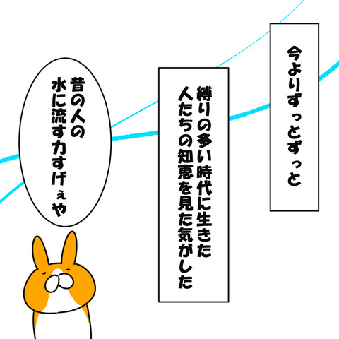 宗教８７
