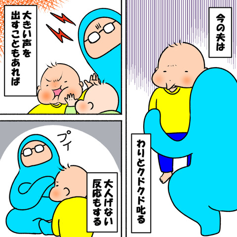 育業２