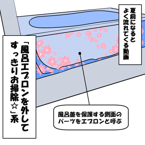 風呂エプロン1