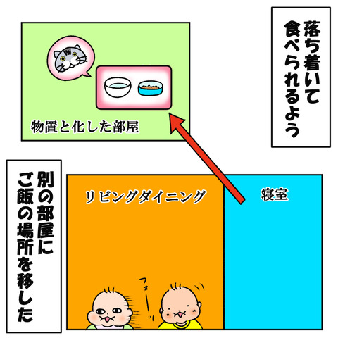 もってきちゃう０