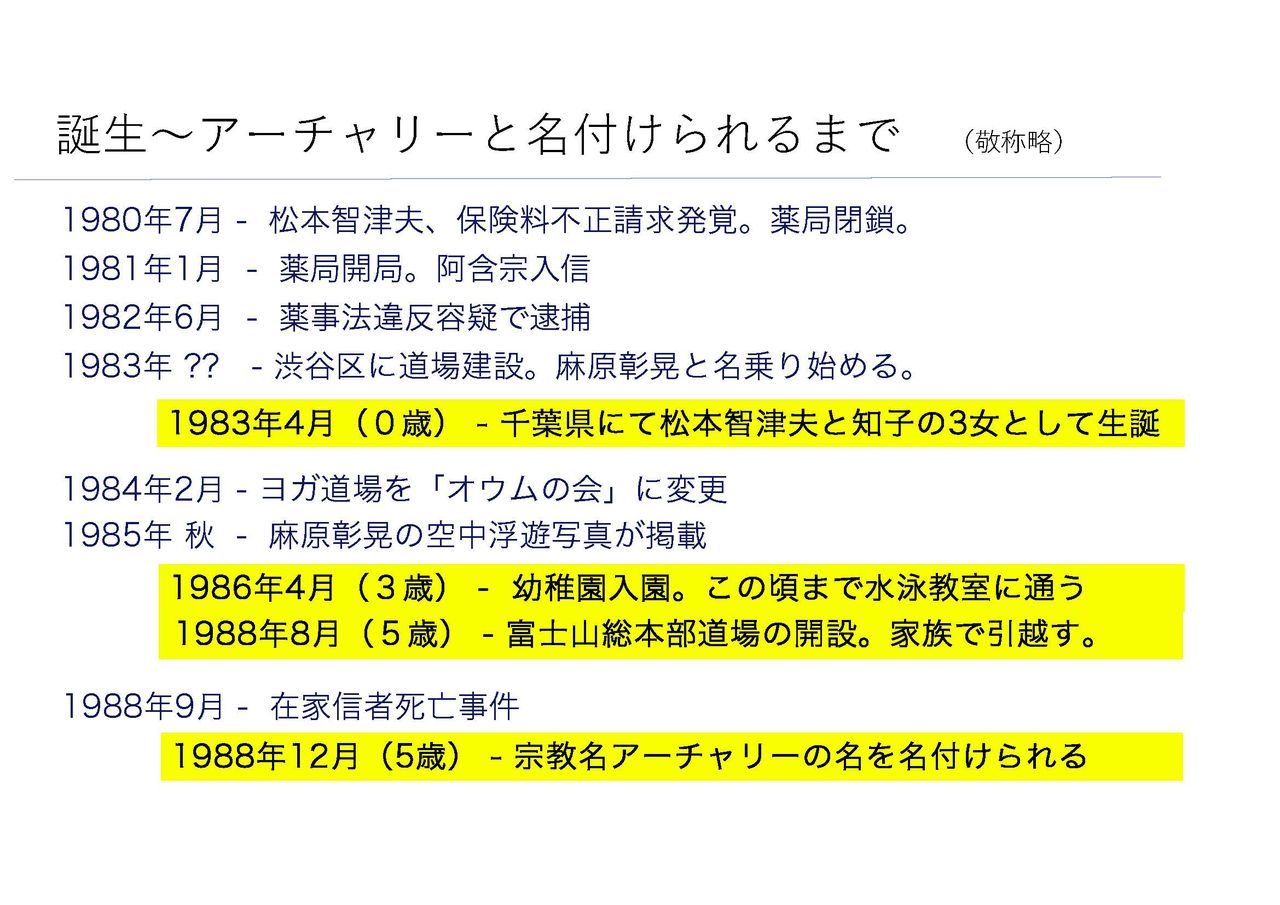 松本麗華氏とやや日刊カルト新聞などについて 宇佐美典也のブログ 松本麗華氏とやや日刊カルト新聞などについて 宇佐美典也のブログ