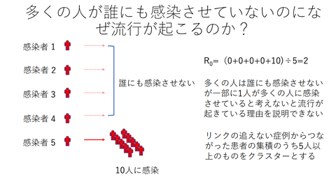 スクリーンショット 2020-04-14 18.39.41