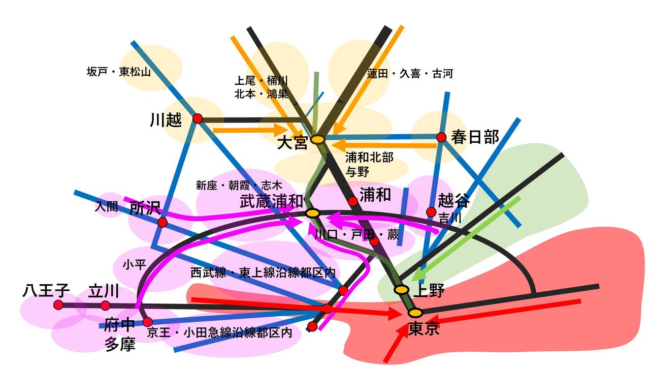 武蔵浦和に新幹線が停車 終わらぬ二重都市 さいたま