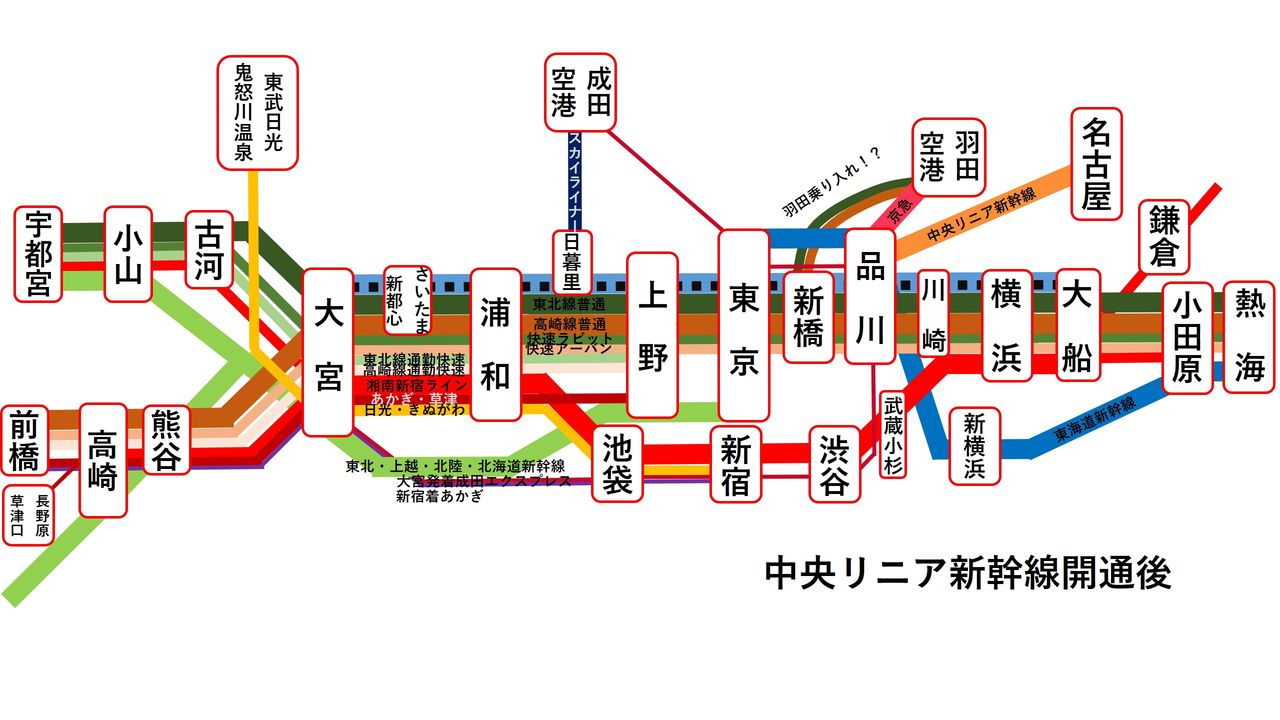 新宿 駅 停車 湘南 ライン