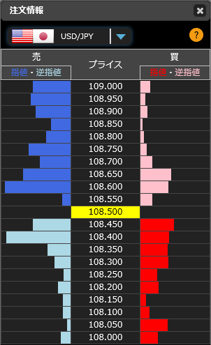 1210ドル円リアルタイムオーダー22