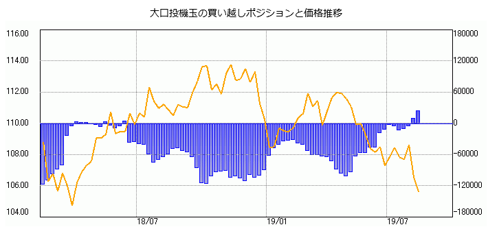 0818IMM