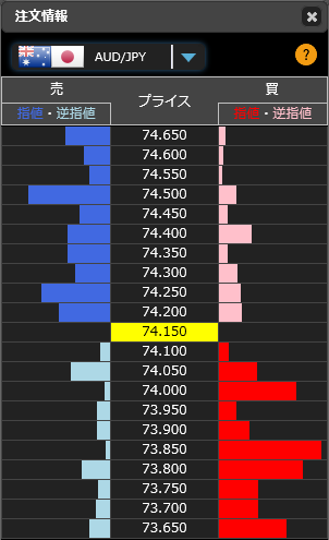 1211豪ドル円リアルタイムオーダー17