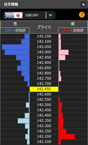 1208ポンド円リアルタイムオーダー11