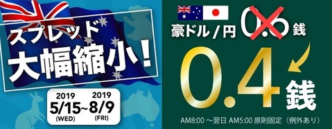 豪ドル円0.4銭