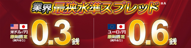 外為どっとコム・業界最安スプレッド3