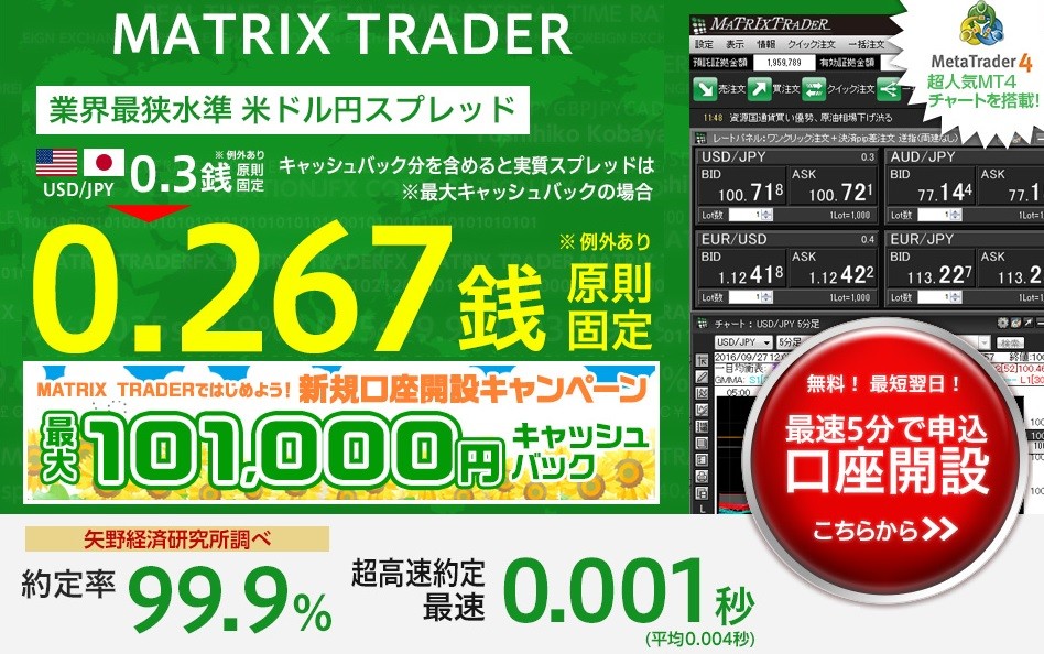 FX無制限スキャルピング