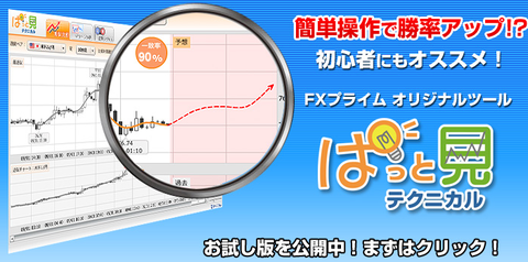 FXプライムぱっと見