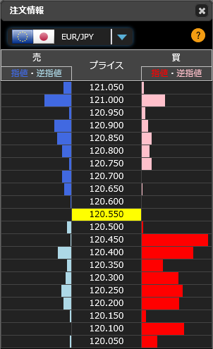 1130ユーロ円リアルタイムオーダー23