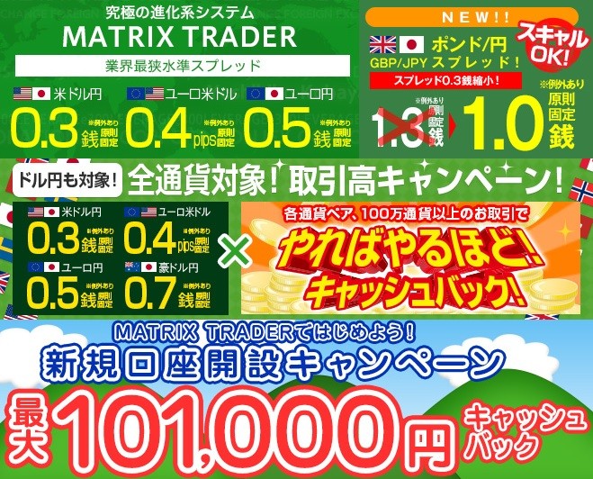 JFXキャッシュバック