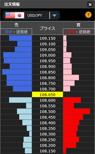 1206ドル円リアルタイムオーダー12