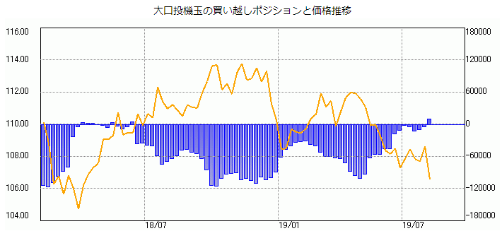 0810IMM
