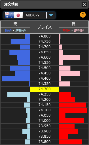 1202豪ドル円リアルタイムオーダー22