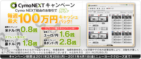 cymonextキャンペーン