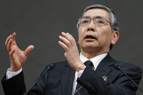 日銀黒田総裁