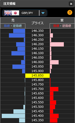 1215ポンド円リアルタイムオーダー21