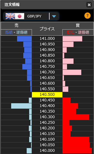 1127ポンド円リアルタイムオーダー21