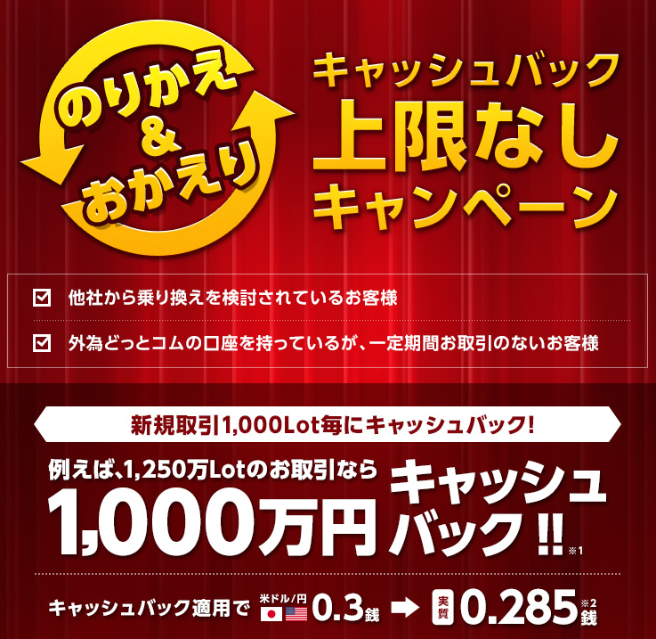 外為どっとコム・キャッシュバック上限なし