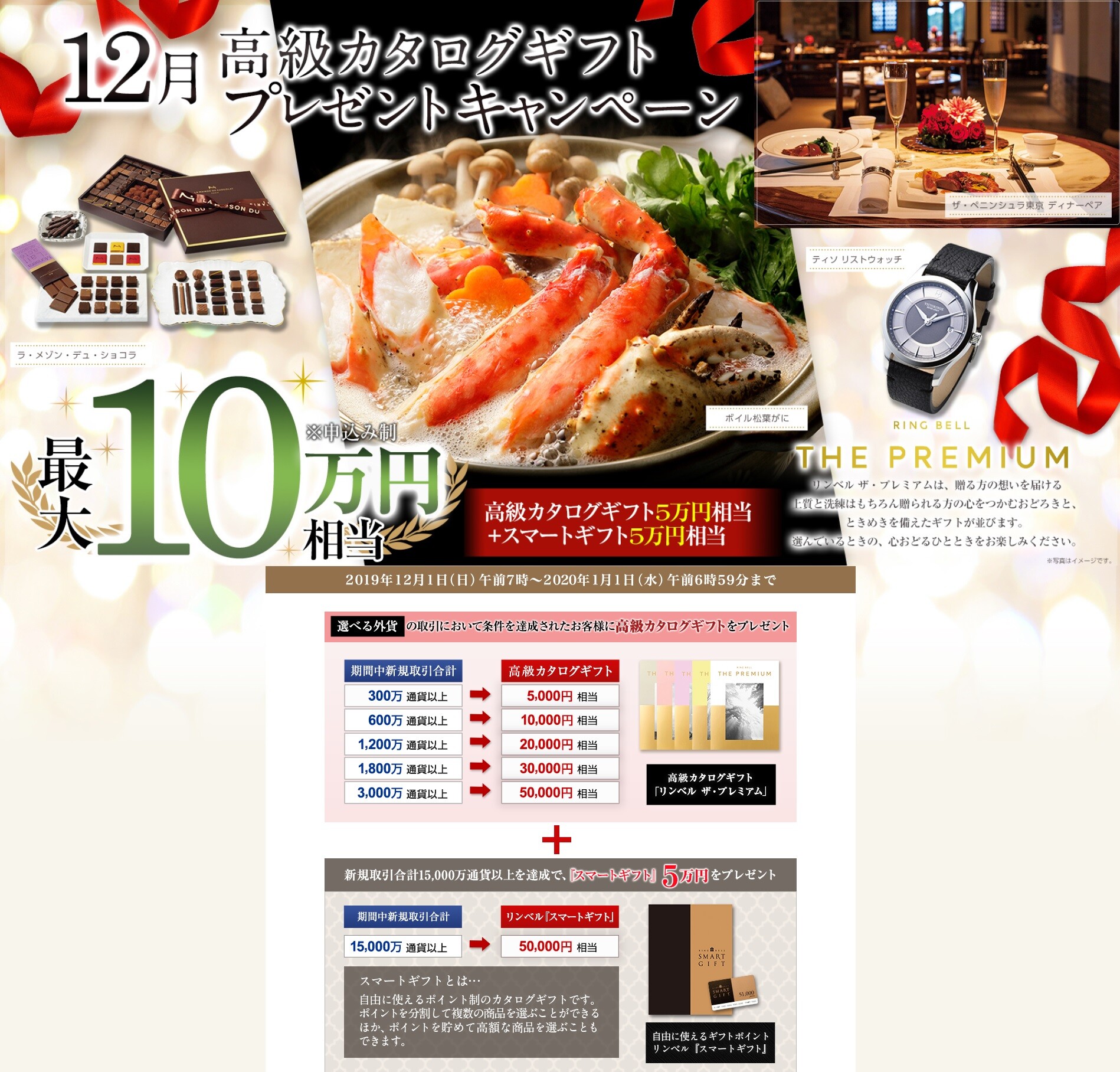 FXグルメギフト12月