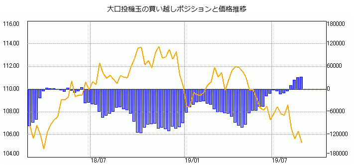 0831IMM