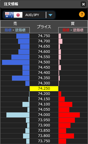 1208豪ドル円リアルタイムオーダー11