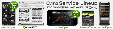 サイバーエージェントFX