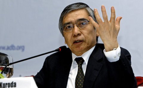 日銀黒田総裁