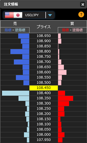 1209ドル円リアルタイムオーダー18