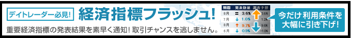 外為どっとコム・経済指標フラッシュ1