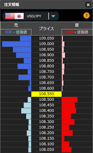 1208ドル円リアルタイムオーダー11