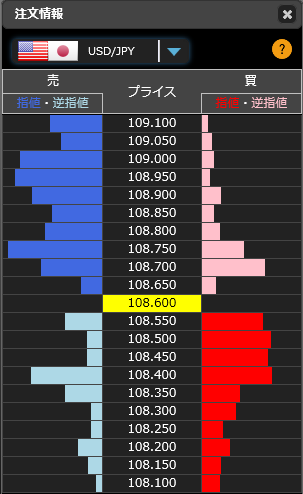 1212ドル円リアルタイムオーダー19