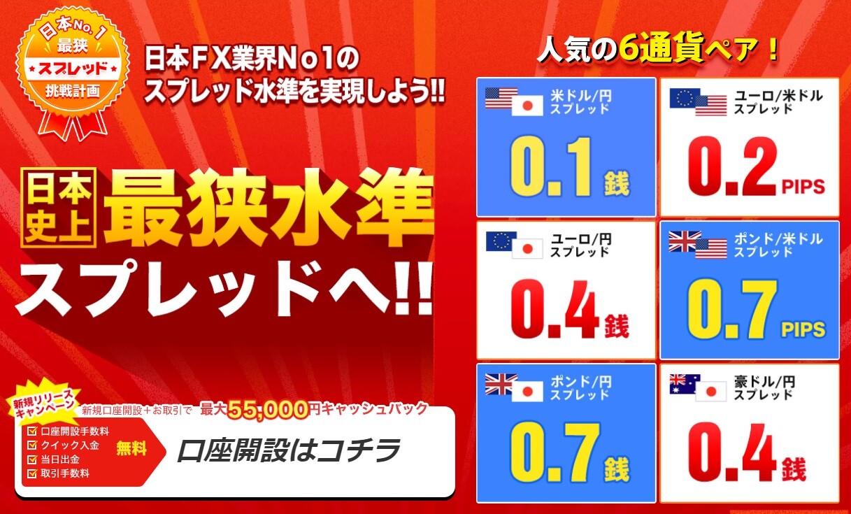 ドル円0.1銭s